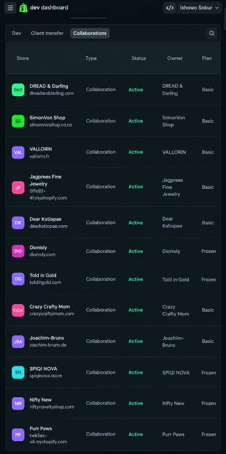 Shopify Partner dashboard listing active client store collaborations